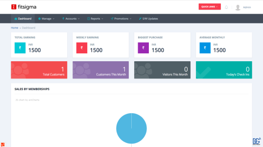 Gym Management Software